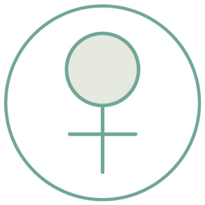 Pictogramme femmes